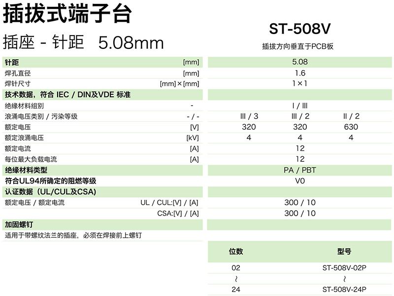 ST-508V參數(shù).jpg