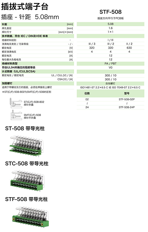 STF-508(400x400).jpg