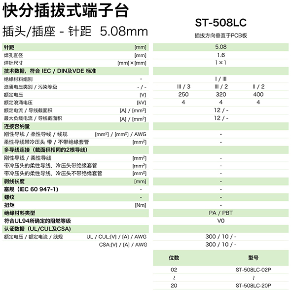 ST-508LC參數(shù).jpg