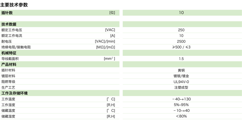 DTU矩形連接器—10芯插頭參數(shù)